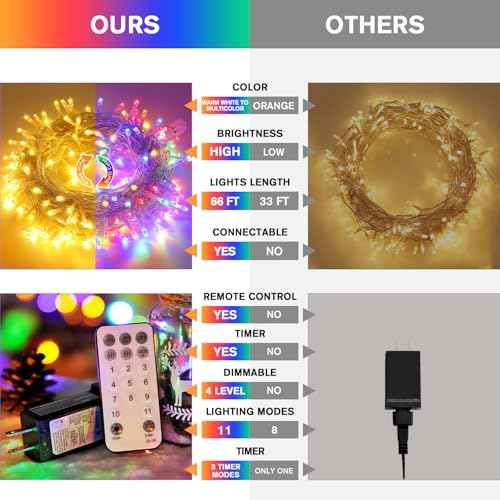 200 LED Warm White & Multicolor Color Changing String Lights (66 Foot)