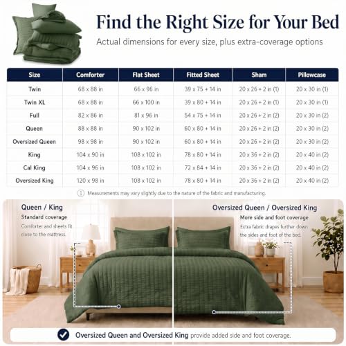 Twin Comforter Set