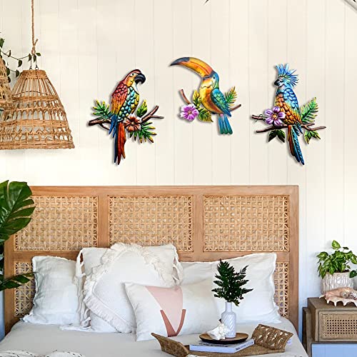 Metal Parrot Wall Decor Tropical Outdoor Wall Decor Parrot Outdoor Wall Art