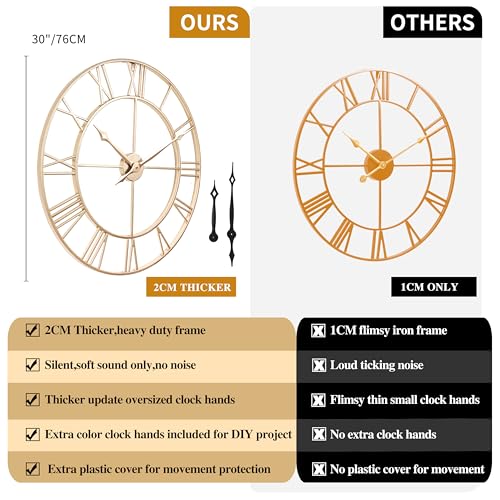 Large 30 Inch Gold Wall Clocks for Living Room Decor