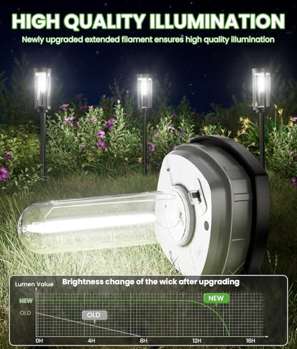 Bright Solar Pathway Lights (12 Count)