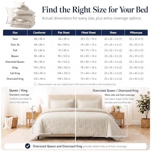 California King Comforter Set 7