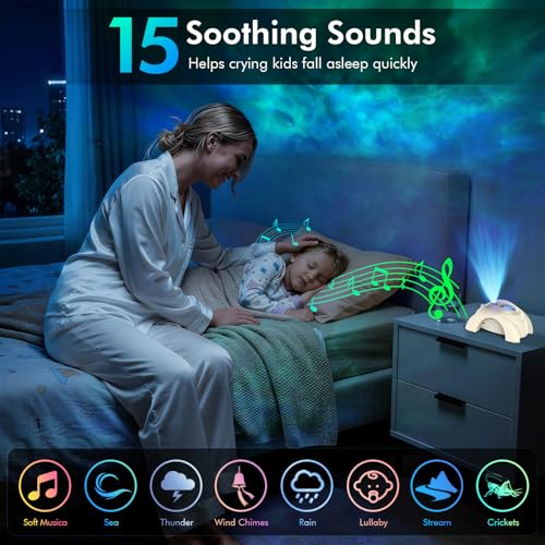 Dual Lens Galaxy Star Aurora Projector Night Light for Bedroom