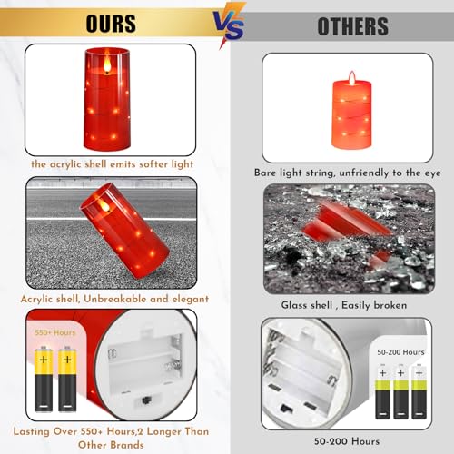 Flickering Flameless Candles (3 Count)