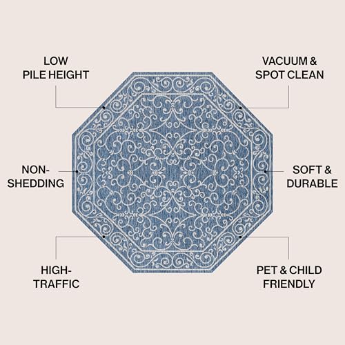 Vintage Filigree Indoor Outdoor Octagon Area Rug 8 Ft Navy