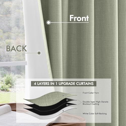 100% Blackout Back Tab Pleat Linen Curtains 50" Wx96 L (2 Count)