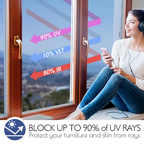 One Way Privacy Window Film (24.19 Sq Ft)
