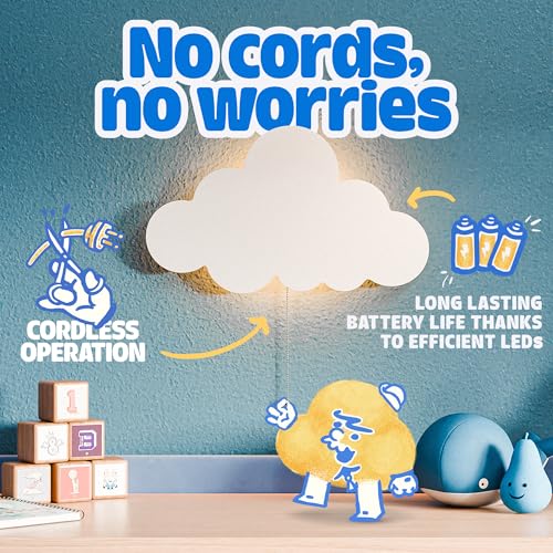 Cloud & Moon Lights (2 Count)