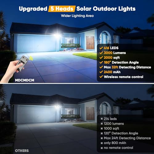 Solar Lights Outdoor Waterproof Motion Sensor (3 Count)