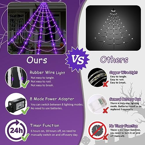Spider Web Lights Halloween Decorations Outdoor (Black Spider, White Webs, Purple LED)