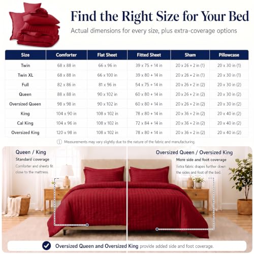 Oversized Queen Seersucker Comforter Set
