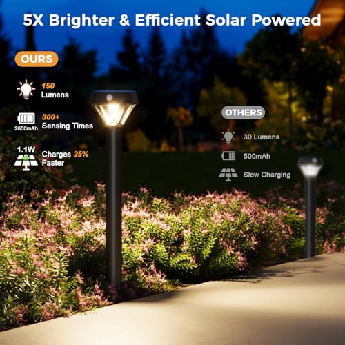 Smart Solar Lights Outdoor Waterproof