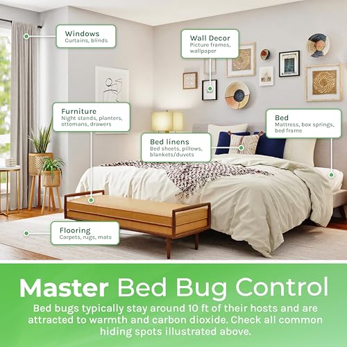 Bed Bug & Lice Killer Kit (56 Fl Oz)