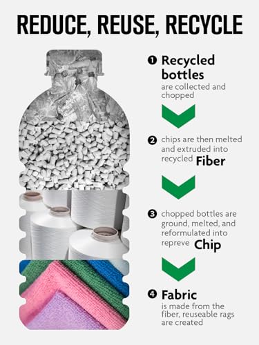 Microfiber Cleaning Cloth Roll (60 Count)