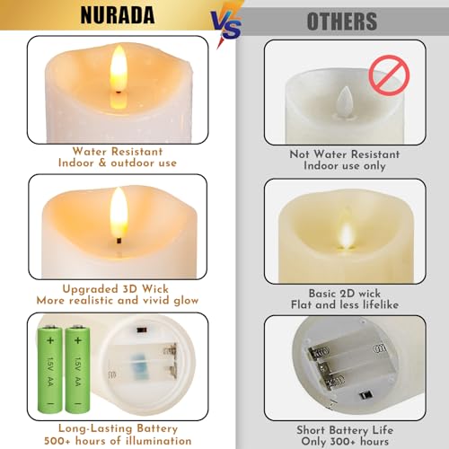Outdoor Flameless Candles with Remote Timer (3 Count)