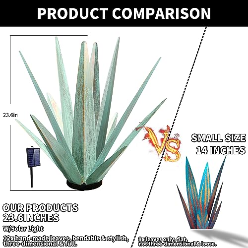 Large Metal Agave Plant Outdoor Decor with Solar Light