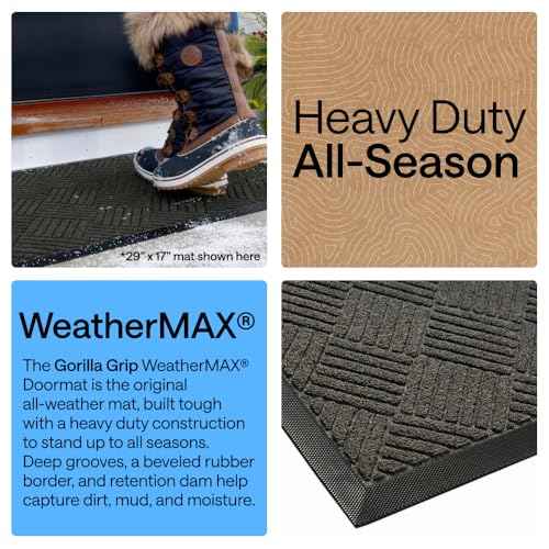 WeatherMAX Door Mat