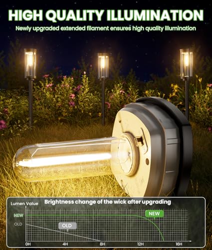 Bright Solar Pathway Lights (12 Count)