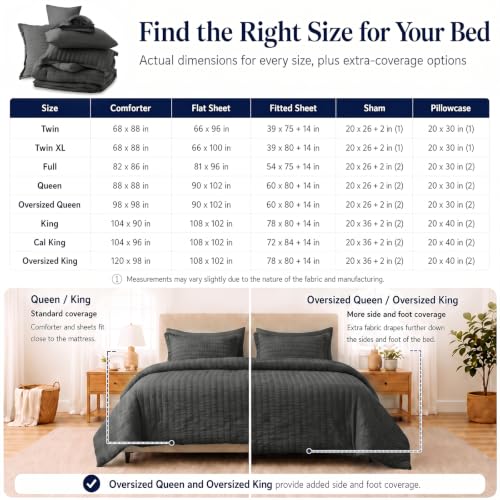 Oversized Queen Seersucker Comforter Set