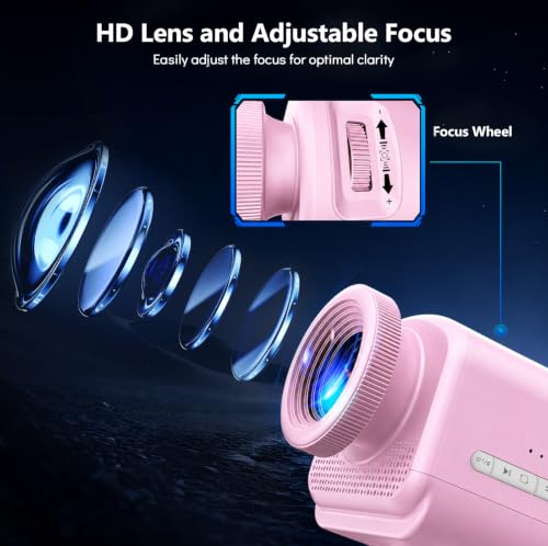 3D Projector with 60 Scenes