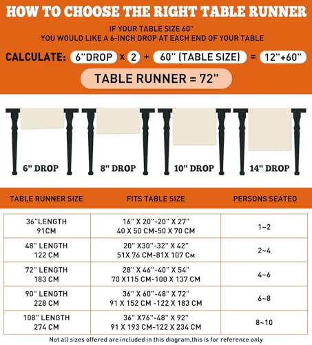Table Runner for Halloween