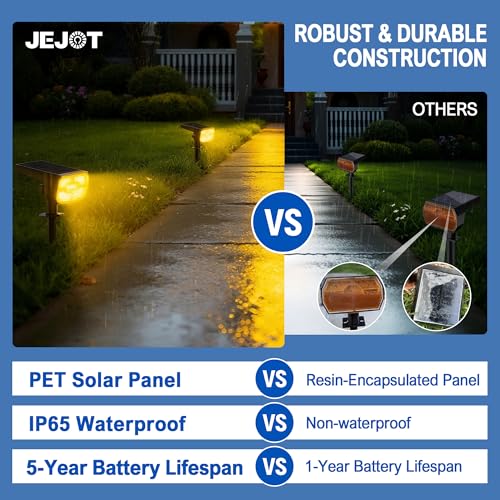 Solar Spot Lights Outdoor Waterproof (8 Count)