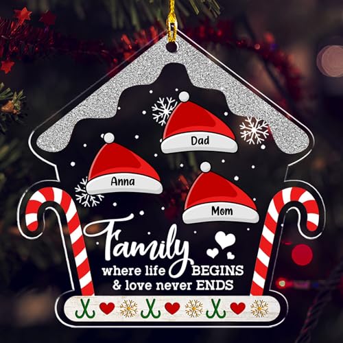 Personalized Chrismas Ornament 2025