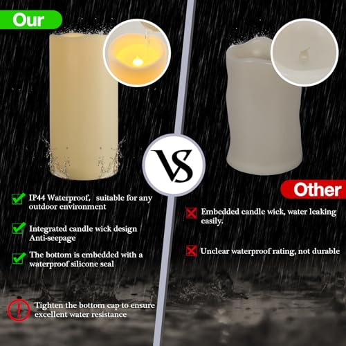 4" x 8" Waterproof Outdoor Flameless Candles with Remote and Timer