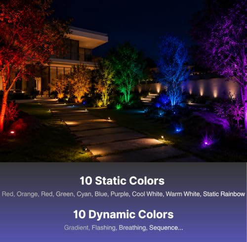 Solar Color Changing RGBW Landscape Spotlights (8 Count)