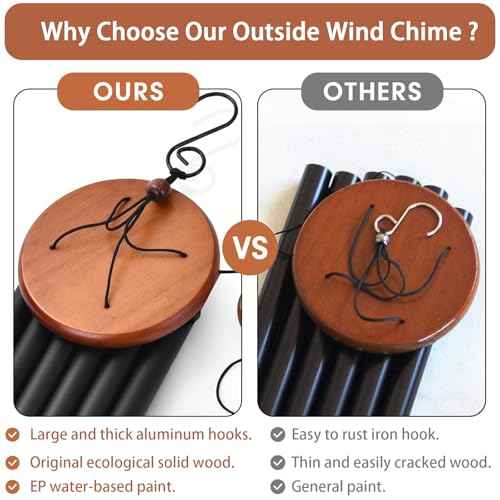 Wind Chimes Wind Chimes for Outside with Upgraded Tube