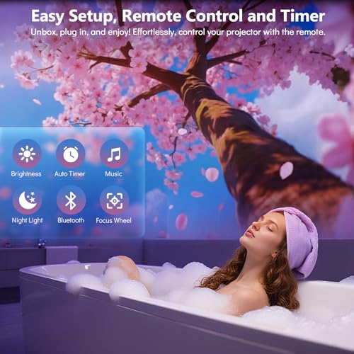 3D Projector with 60 Scenes