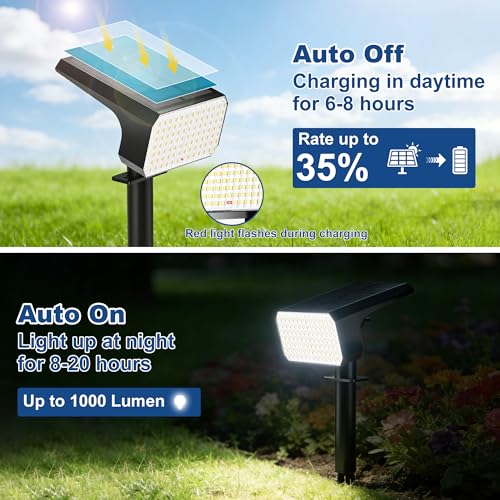 12 Pack Solar Spot Lights Outdoor Waterproof IP65 (12 Count)