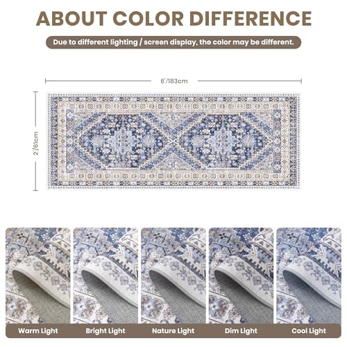 2x6 Runner Rug Non Slip (12 Sq Ft)