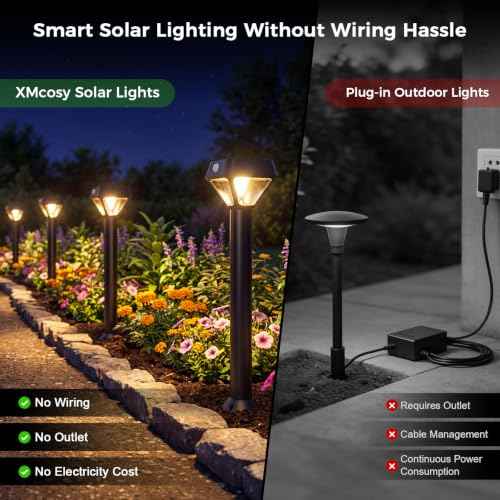 Smart Solar Lights Outdoor