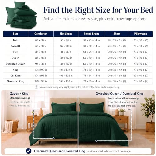 California King Comforter Set Emerald Green Seersucker Bed in a Bag