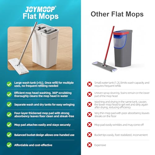 Flat Mop and Bucket Set