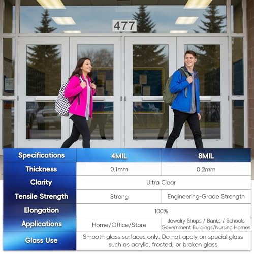 Security Safety Shatterproof Window Film 8 Mil Clear 35.4x78.7in