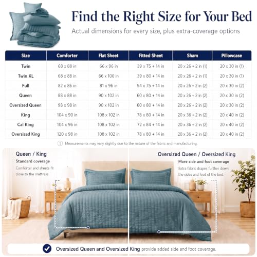 King Comforter Set