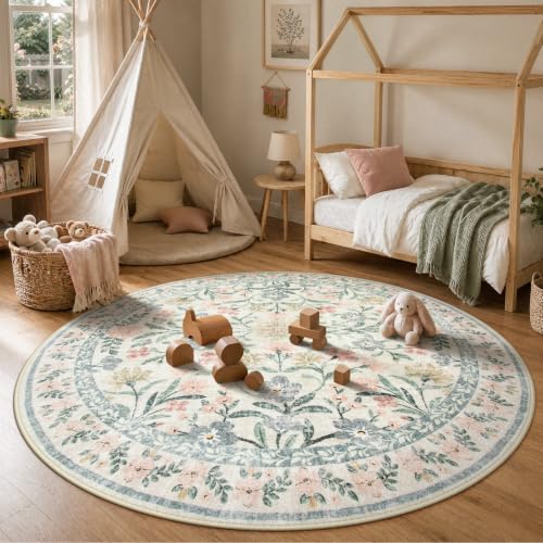Round Washable Rug