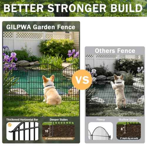 10 Panels Garden Fence Animal Barrier with Lock