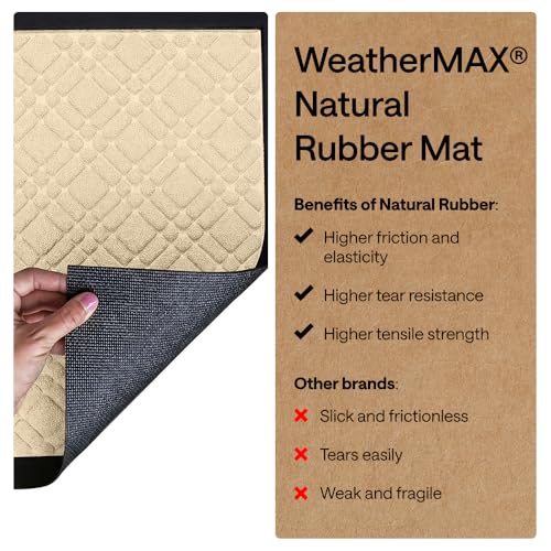 WeatherMAX Door Mat
