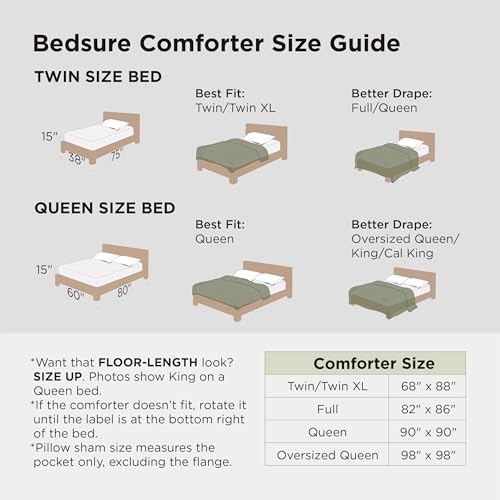 Full Comforter Set