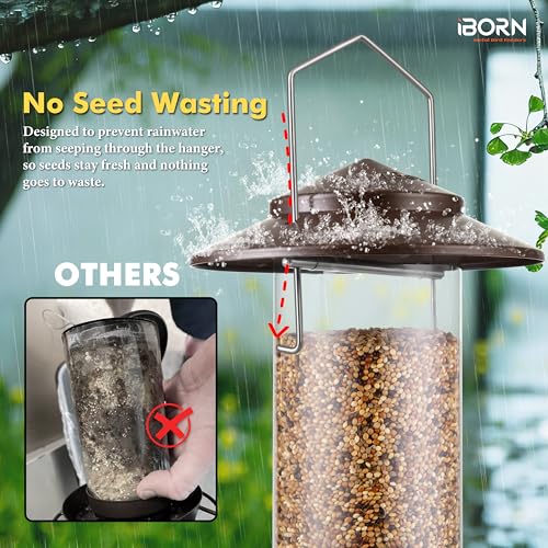 Bird feeders for Outdoors Metal Chew Resistant