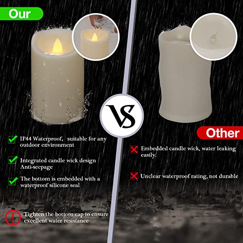3" x 5" Flameless Candles Outdoor Battery Operated Candles with Remote and Timer