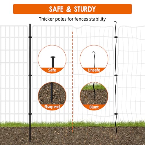 15 Panels No Dig Fence (13920 sq inches)