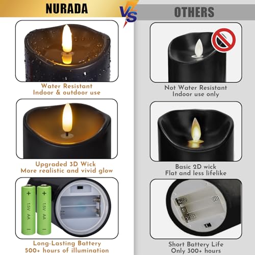 Outdoor Flameless Candles with Remote Timer (3 Count)