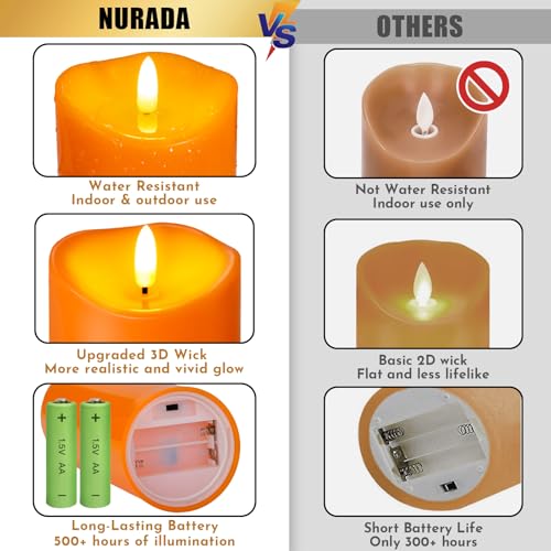 Outdoor Flameless Candles with Remote Timer (3 Count)