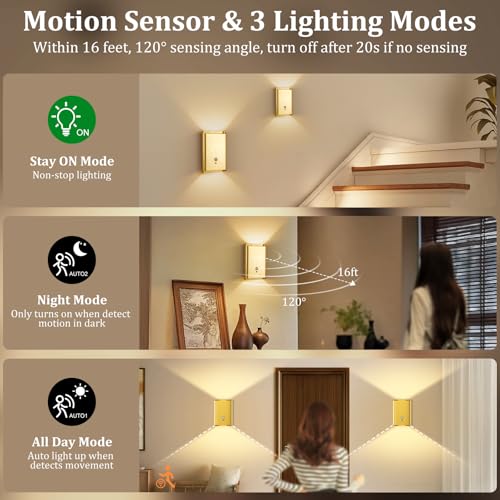 Motion Sensor Wall Sconce (2 Count)