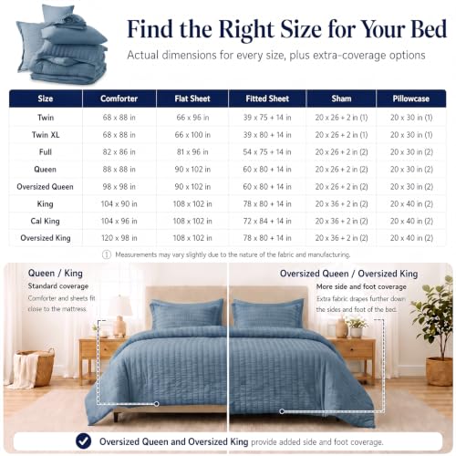 California King Comforter Set