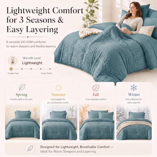 Twin XL Comforter Set 5 Pieces Mineral Blue Seersucker Bed in a Bag
